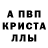 APVP крисы CK Ynvy